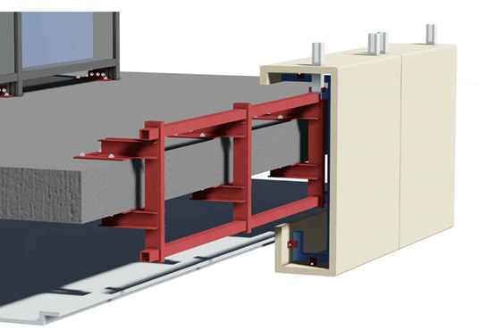نمای جی اف آر سی